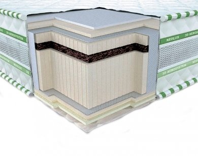 матрас Neolux Neoflex BIO 3D матрас Neolux Neoflex BIO 3D (фотография)